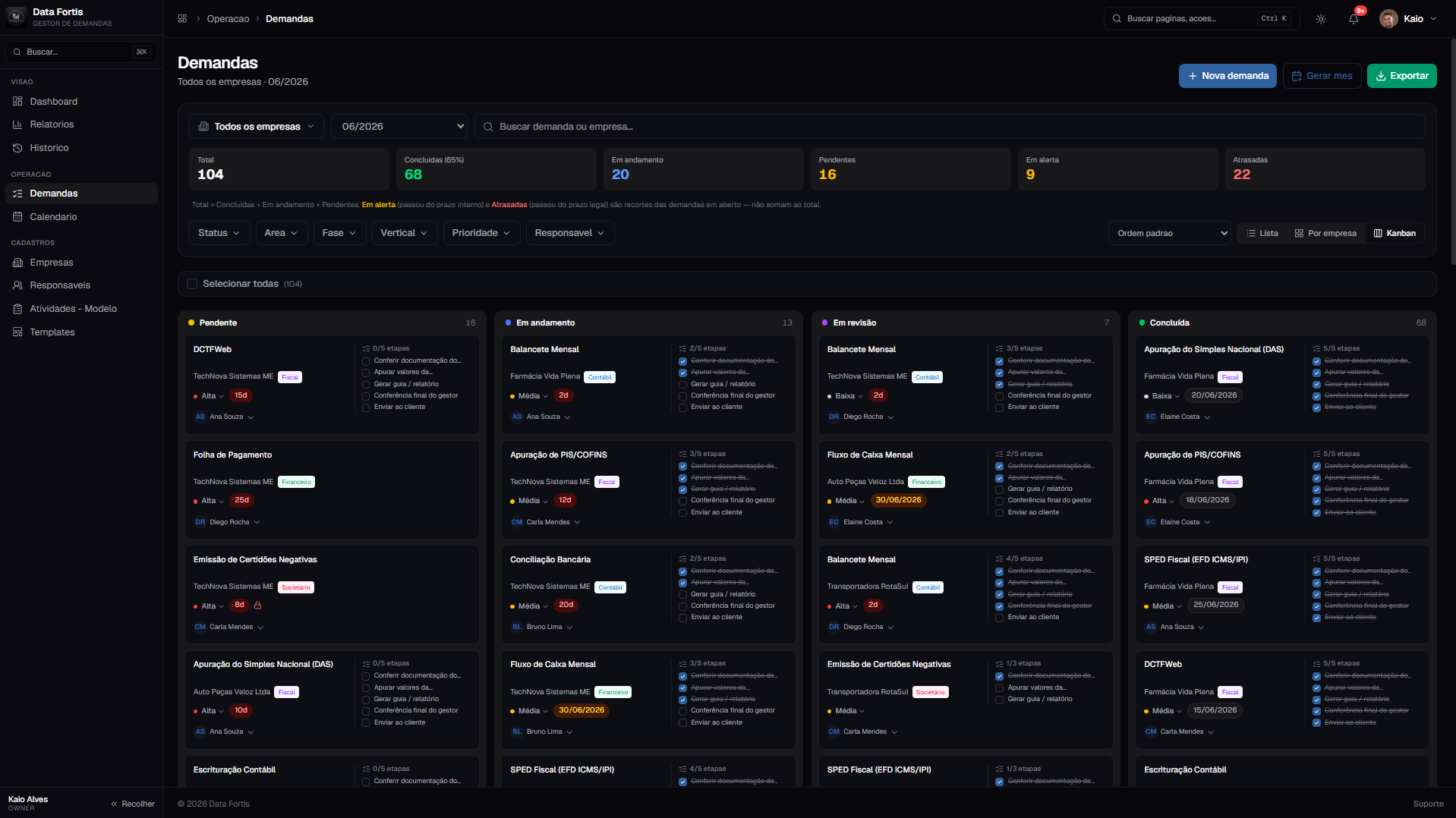Gestor de Demandas — Kanban — dark
