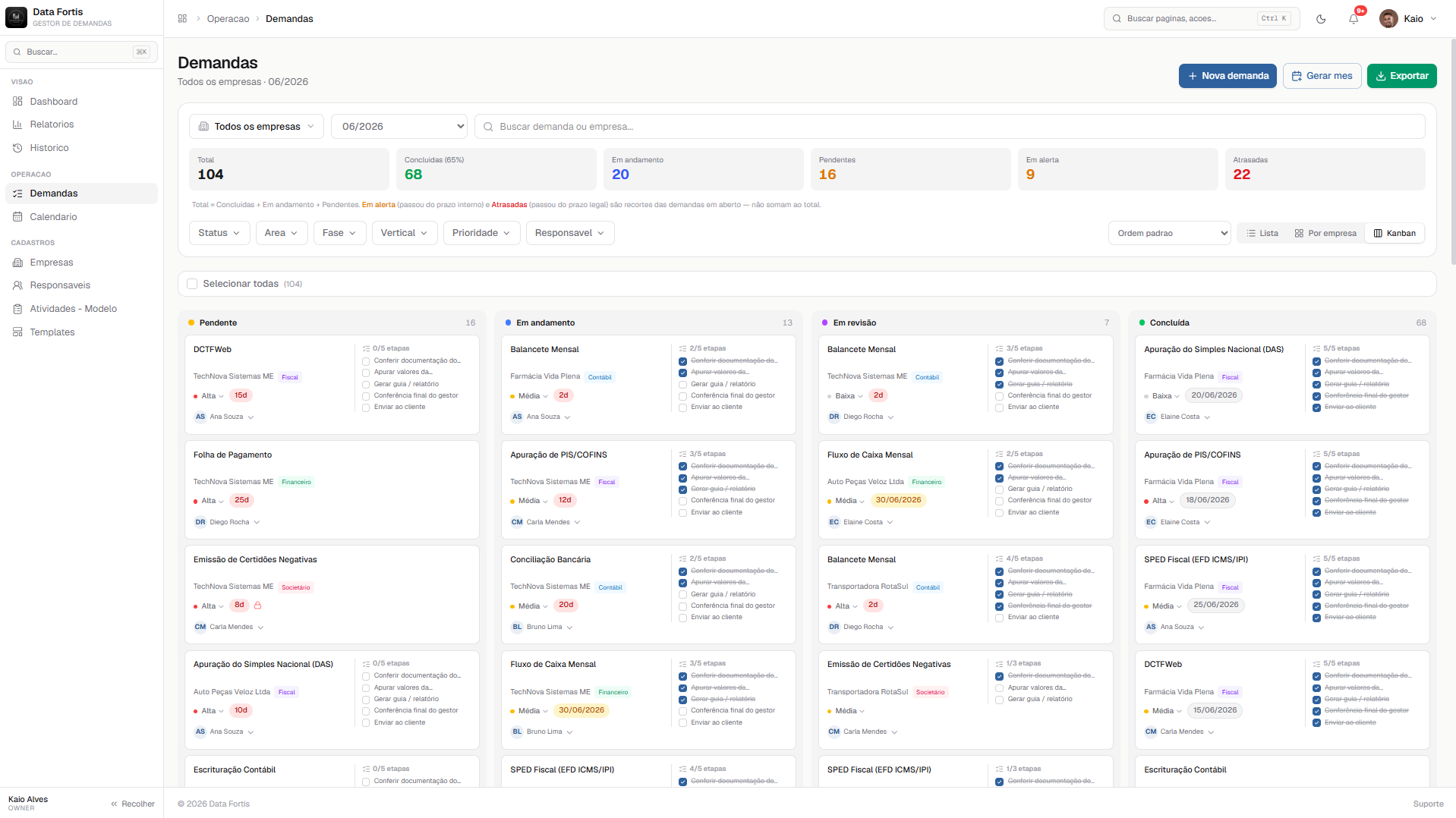 Gestor de Demandas — Kanban — light