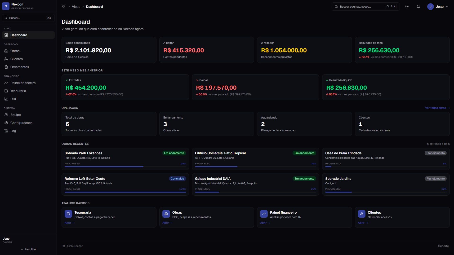 Gestor de Obras — Dashboard executivo — dark