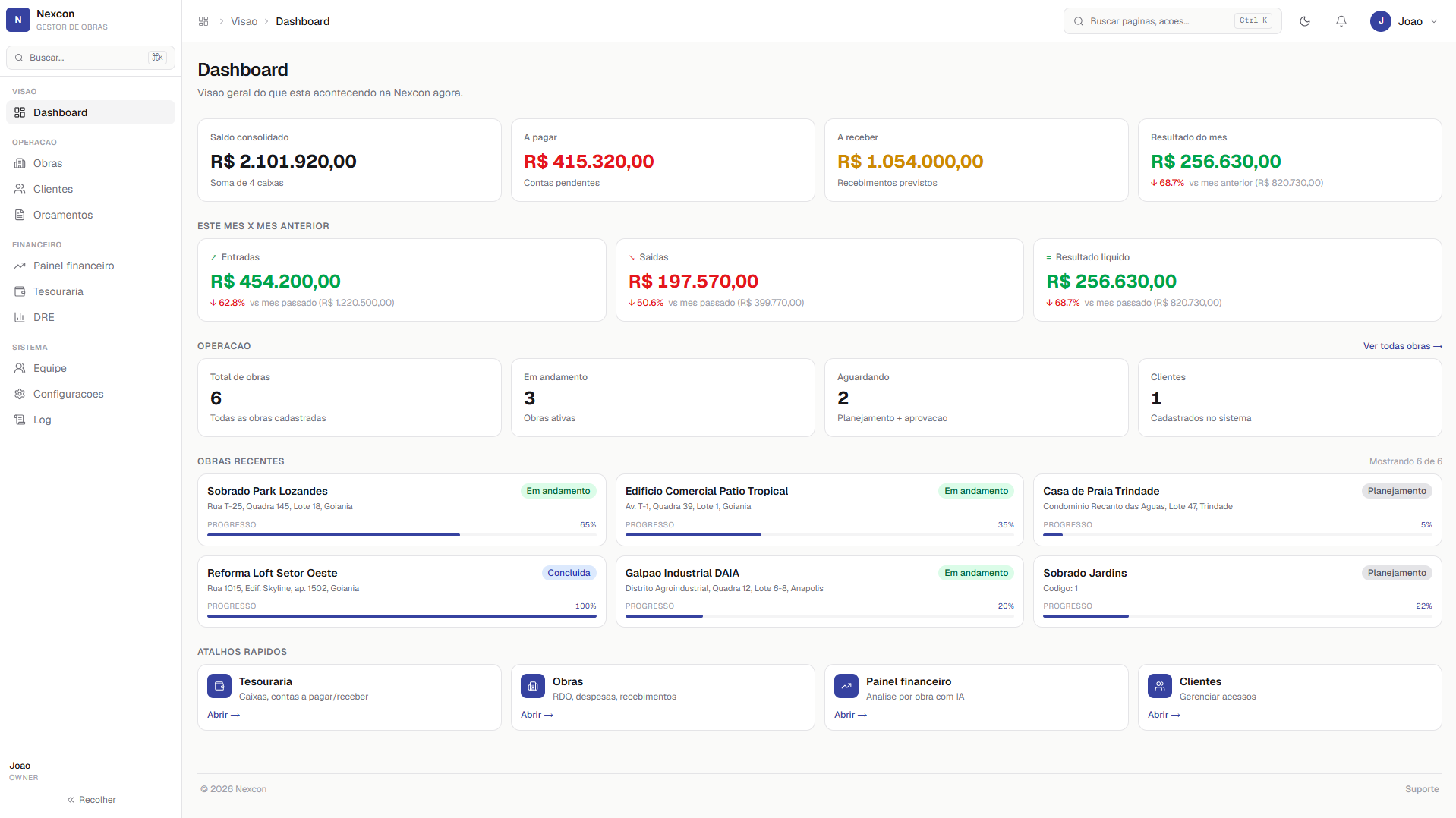 Gestor de Obras — Dashboard executivo — light